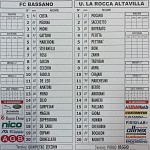 Bas Alt Bas Alt
